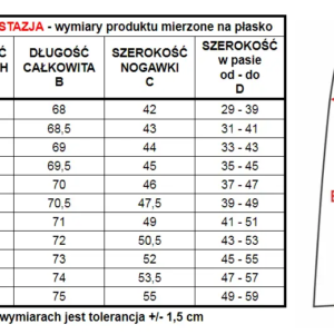 Półhalkospodnie Anastazja Mewa – biały