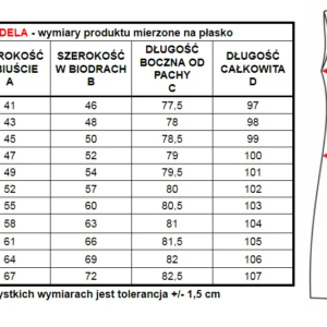 Halka Adela Mewa – miętowy
