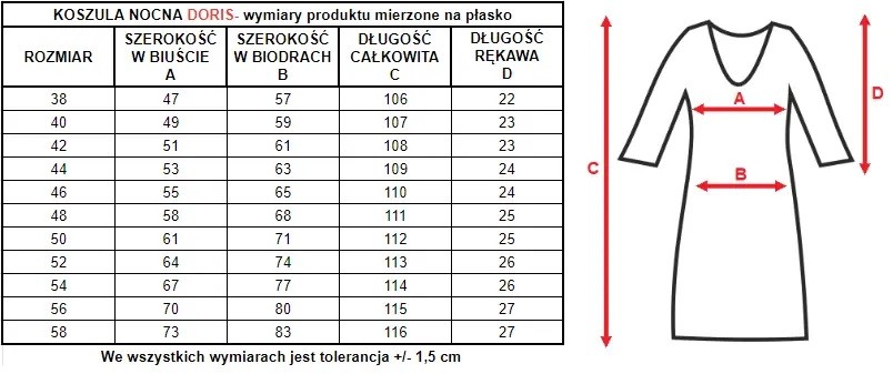 Koszula nocna Doris Mewa – morski