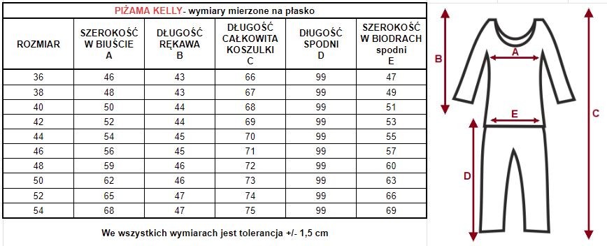 Piżama Kelly Mewa – wzór + kropki